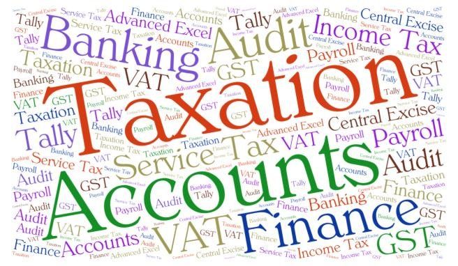 Finance, Accounting & Tax