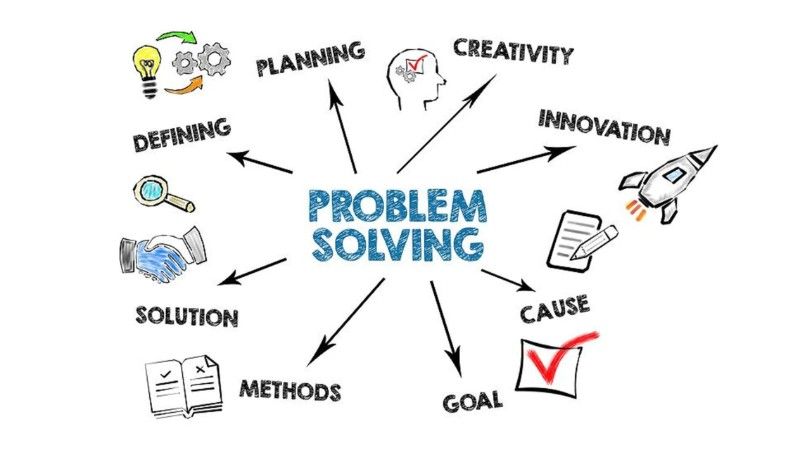 Problem-Solving Skills