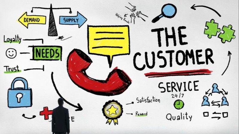 Customer Service Excellence